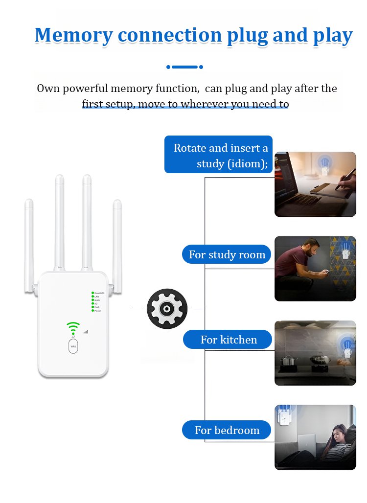 Dual-band WiFi wireless signal device - Image 7