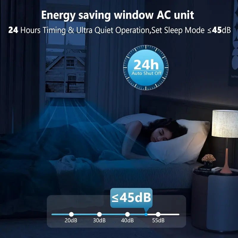 Lumen Revolution Window Air Conditioner - Image 5