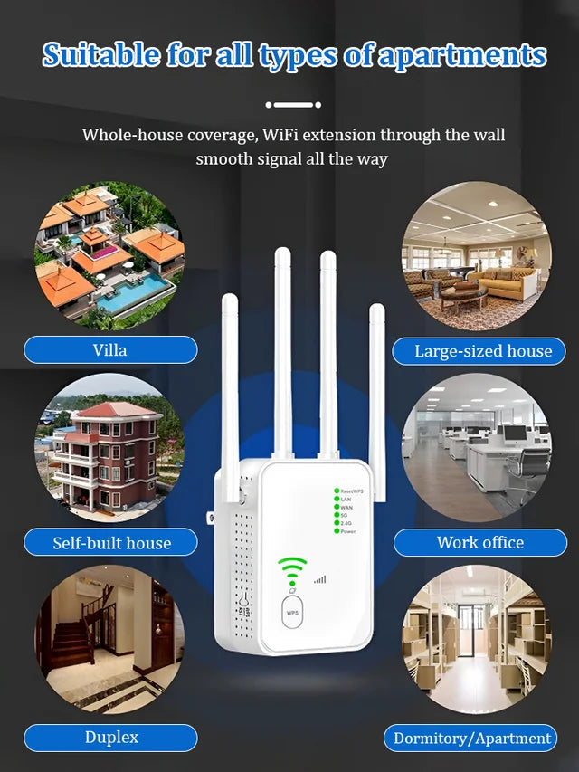Dual-band WiFi wireless signal device - Image 6